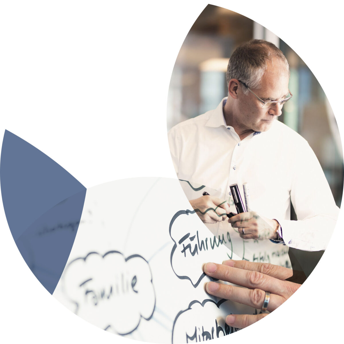 ACV Unternehmensberatung